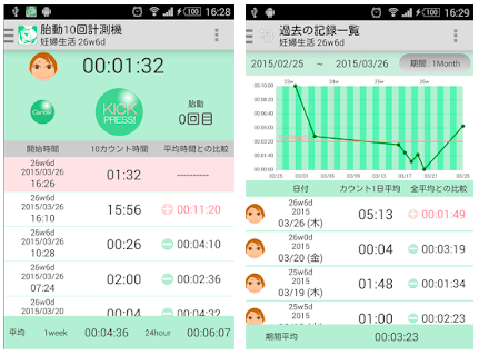 無料で人気の胎動アプリ7選 妊娠したら使ってみよう こそだてハック