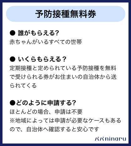 パパninaru 予防接種無料券 サマリー