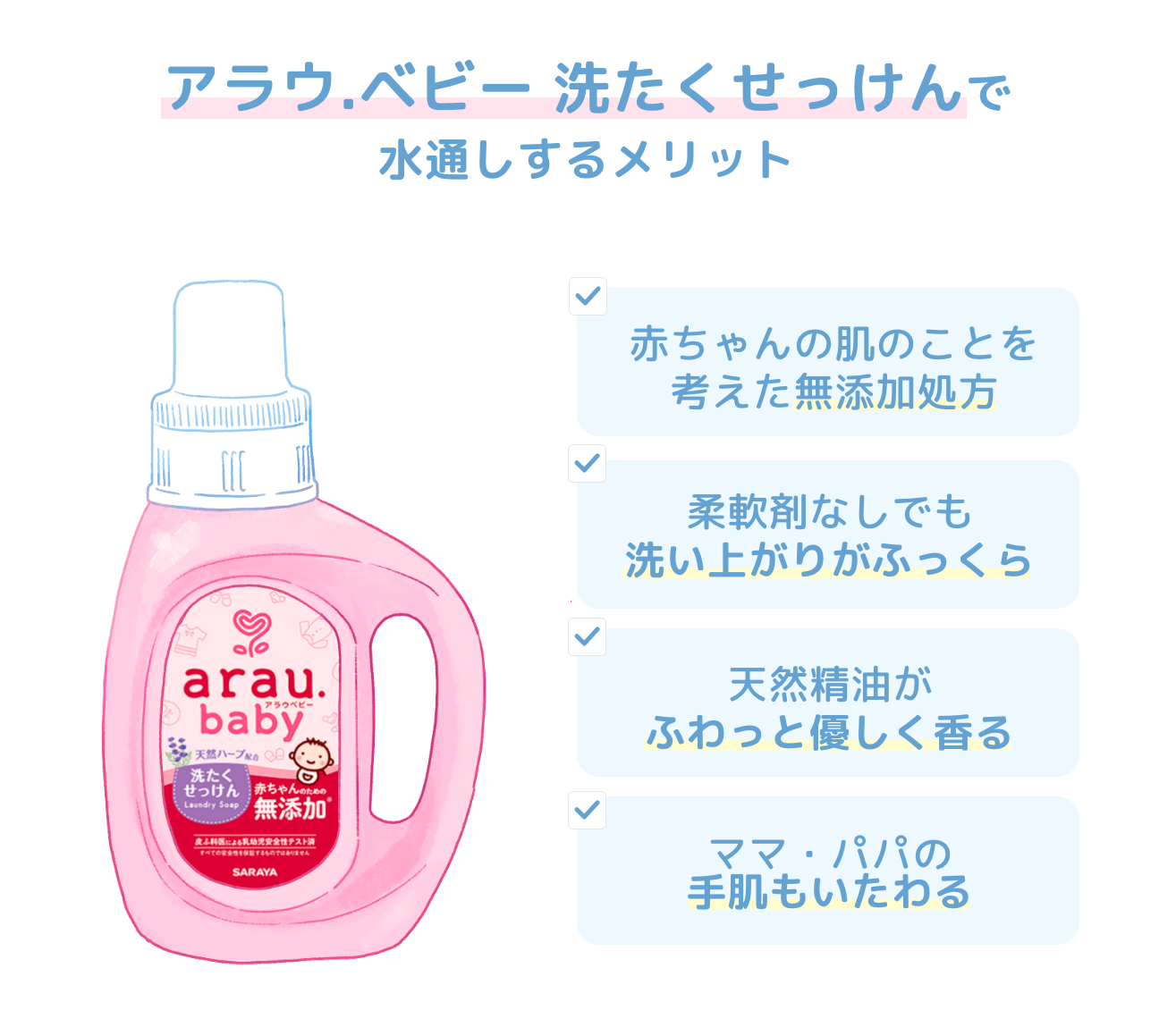 妊娠中期から知っておきたい水通しの基本 逆効果になる洗い方に注意 こそだてハック