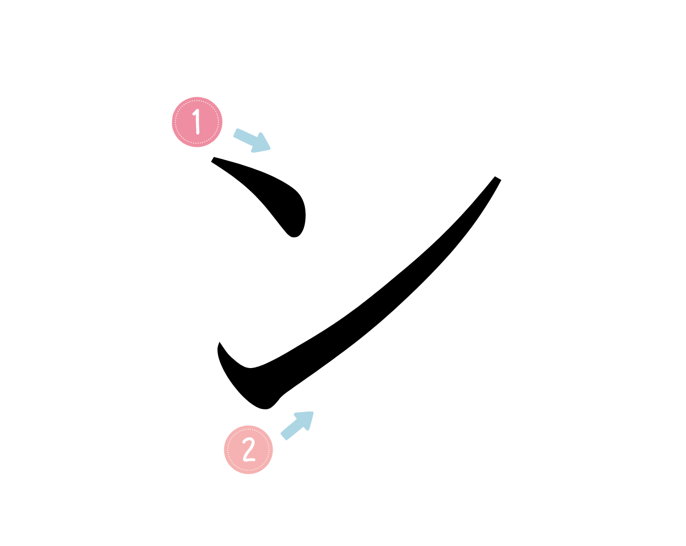 小1で上手く書けないカタカナ11選 大人も間違えるカタカナって こそだてハック