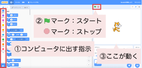 スクラッチ　画面の使い方