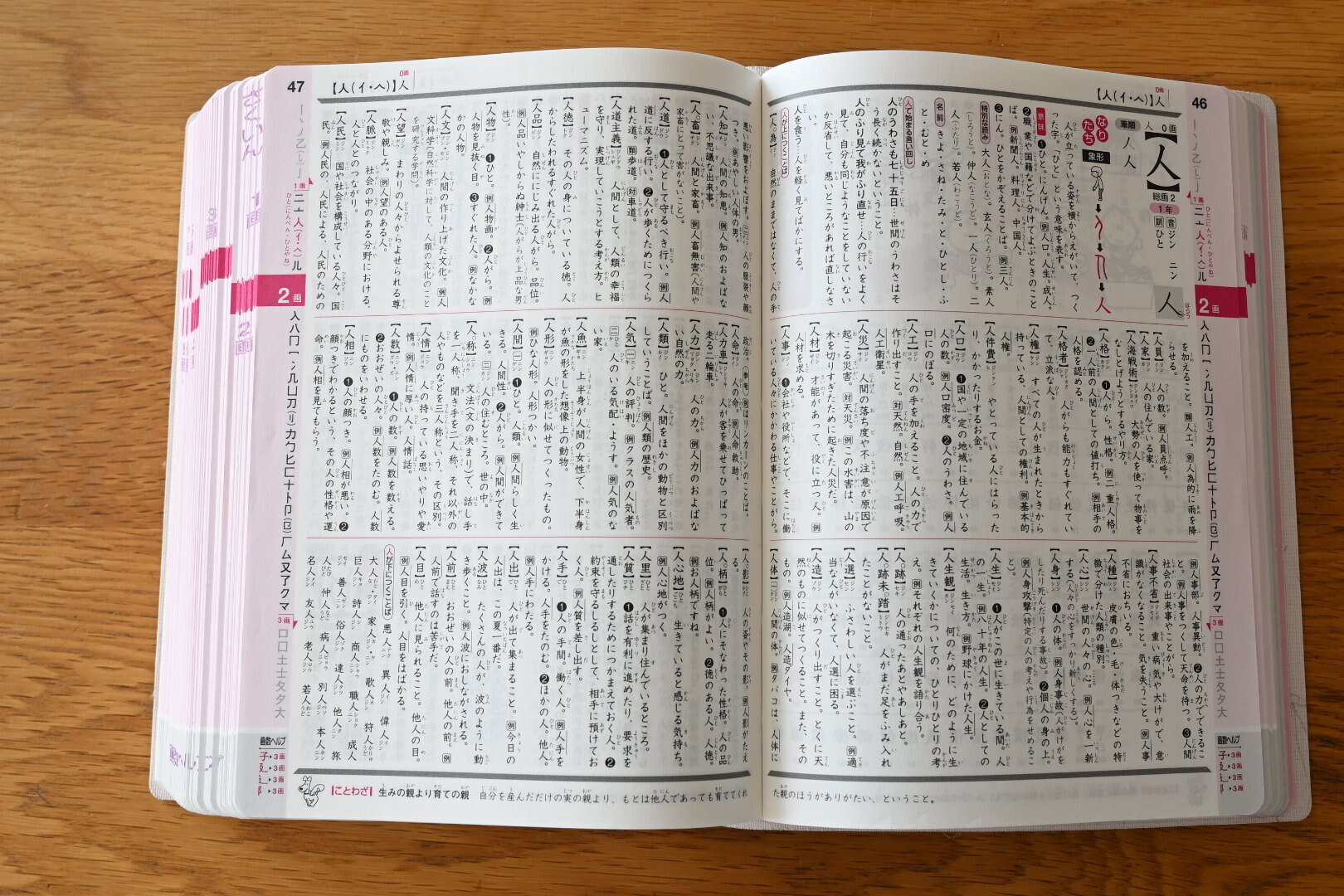 百貨店 数の漢字の起源辞典 Ccitafna Dz