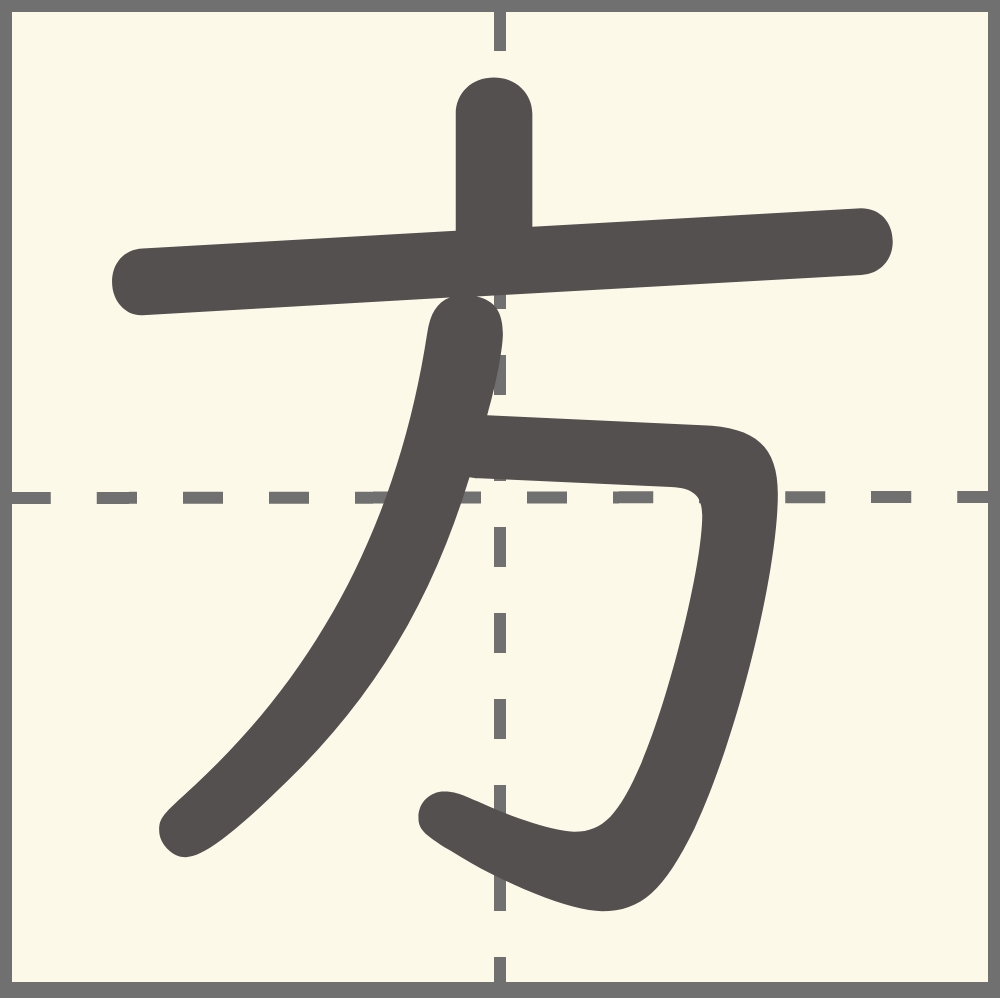 方 書き 順