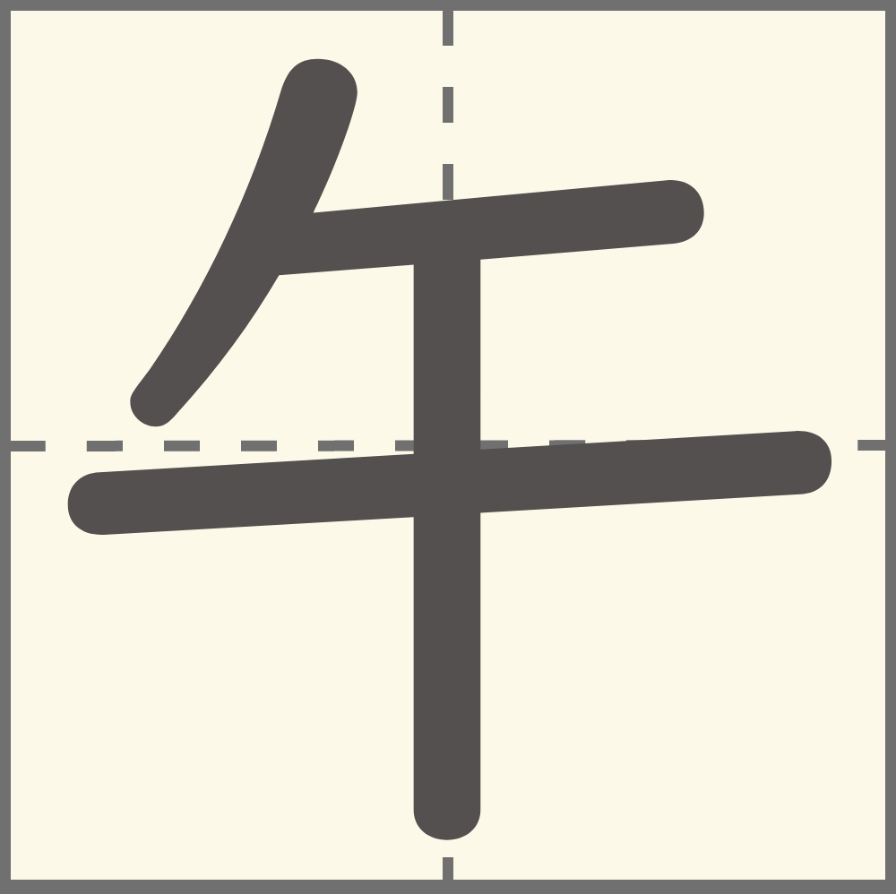 午漢字成り立ち – 牛と午の違い – DentalCoalition