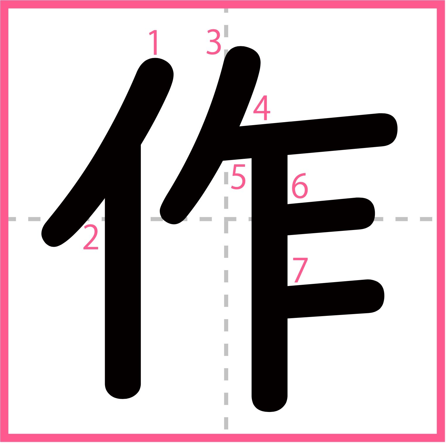 作」の漢字は何年生で習う？書き順・画数・読み方・作を使う言葉は 