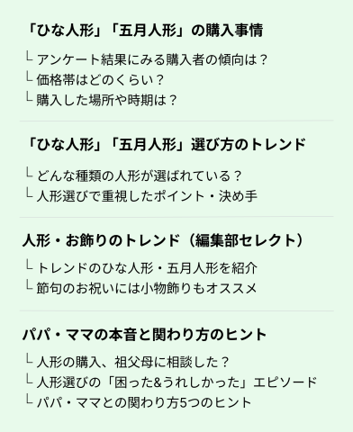 祖父母節句の人形選び　講座内容