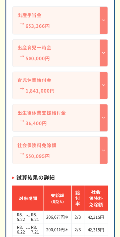産休・育休中の経済的支援かんたん試算ツール2 ママ向け