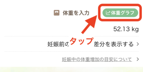 体重グラフ_体重グラフボタン