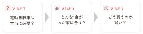 サイマ