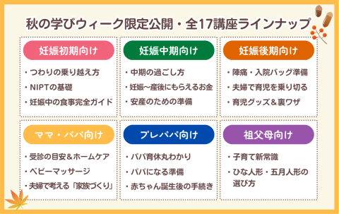 秋の学びウィークCP　17講座　紹介